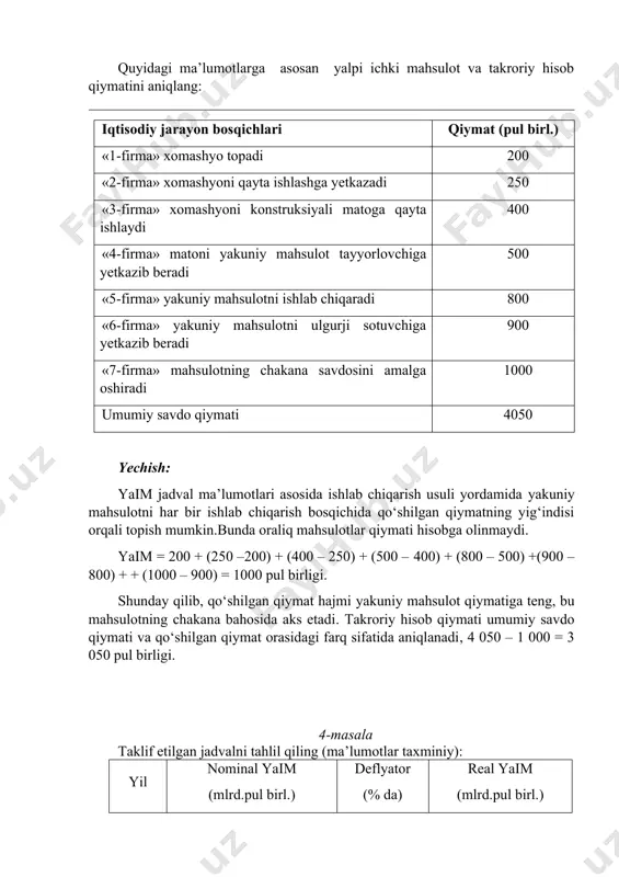 rilgan yakuniy tovarlar va xizmatlar bozor baholarining yig‘indisi. 2. nominal yaim –joriy yil narxlarida ifodalangan yaim. uning dinamikasiga mahsulotning fizik hajmi hamda narxlar darajasining o‘zgarishi ta’sir etadi. inflyatsiya sharoitida u iqtisodiy faoliyat natijalarini buzib ko‘rsatgani uchun tuzatishni talab etadi. real yaim – qiyosiy baholarda ( ba’zis ytil baholarida) hisoblangan yalpi ichki mahsulot 3. deflyator bazis yiliga nisbatan joriy yilda mamlakatdagi barcha tovarlar va xizmatlarning umumiy bahosi darajasio‘zgarishini ifodalaydigan baho indeksi. bu yerda: va – mos ravishda, bazis va joriy yildagi i turdagi mahsulot birligining narxi; – joriy yilda sotilgan i turdagi tovar miqdori. binobarin, real yaim quyidagilarni tashkil etadi: 1-yili 1800 mlrd. pul birl.: 0,5 = 3600 mlrd. pul birl. 2-yili 2400 mlrd. pul birl.: 0,7 = 4000 mlrd. pul birl. 3-yili 3500 mlrd. pul birl.: 1 = 3500 mlrd. pul birl. 4-yili 4200 mlrd. pul birl.: 1,05 = 4000 mlrd. pul birl. 5-yili 6000 mlrd. pul birl.: 1,2 = …