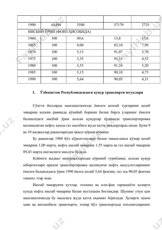 ичларни қуриш 17 октябрқ 1956 йил газлининг 600 метр чуқурликдаги 1-сонли скважинасидан ниҳоятда катта қувватли газ фантанининг чиқиши билан боғлиқ. унинг заҳираси бўйига ва энига кўра 40 километрдаги 6 қават горизонтдан иборат эди. бухора ҳудудидаги бундай газ заҳирасининг топилиши республикада газ саноатини ривожлантириш ҳисобига марказий осиё ҳудудининг катта қисмини, россиянинг уралдаги йирик саноат марказини газ билан таъминлаш имконини берди. 1958 йили қашқадарё вилоятининг жарқақдаги газ заҳирасини ишлаб чиқариш йўлга қўйилинди. юқорида айтилганларни ҳисобга олиниб марказий осиёда биринчи бор уникал бўлган жарқоқ-бухора-самарканд-тошкент (жбст) магистрал газ қувир юборғичи қурилиш ҳисобига бухоро вилоятининг когон шаҳри, самарқанднинг каттақўрғон ва самарқанд шаҳарлари, жиззах, чирчик, бекобод, фарғона, марғилон ва қўқон шаҳарларидан ўтувчи 700 километрли диаметри 720......1020 мм қувур юборғичлари ишга туширилди. бу газ қувури юборғичи қурилиши билан паралел фарғона водийсининг шимолий сох газ конидан фарғонадан қувасойга 69 километрли ва шимолий сохдан қўқон шаҳригача ҳам газ қувури юборғичи қурилиши тамомланиб, улар ишга туширилди. 1958 йилнинг август ойидаги …