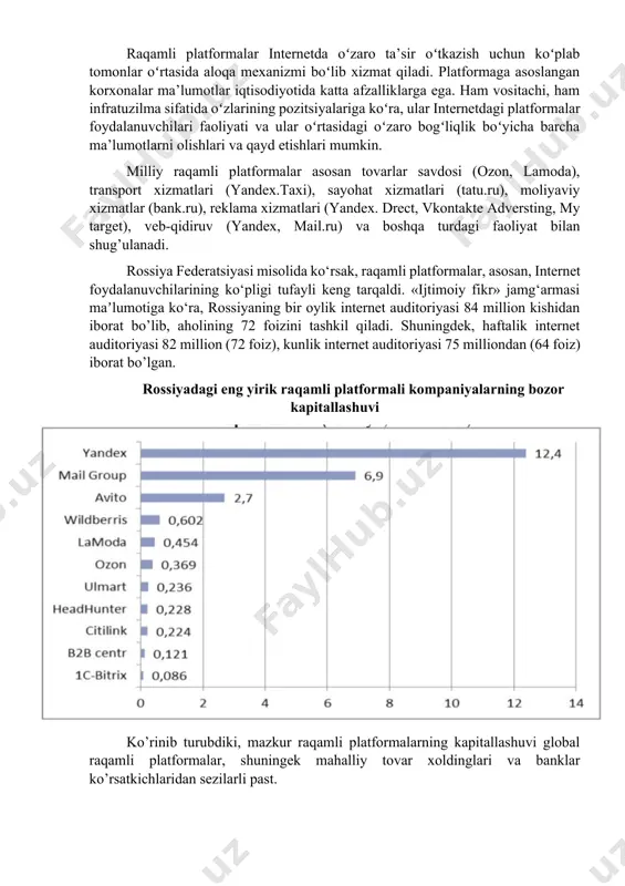 yat bilan shug’ulanadi. rossiya federatsiyasi misolida ko‘rsak, raqamli platformalar, asosan, internet foydalanuvchilarining ko‘pligi tufayli keng tarqaldi. «ijtimoiy fikr» jamg‘armasi maʼlumotiga ko‘ra, rossiyaning bir oylik internet auditoriyasi 84 million kishidan iborat bo’lib, aholining 72 foizini tashkil qiladi. shuningdek, haftalik internet auditoriyasi 82 million (72 foiz), kunlik internet auditoriyasi 75 milliondan (64 foiz) iborat bo’lgan. rossiyadagi eng yirik raqamli platformali kompaniyalarning bozor kapitallashuvi ko’rinib turubdiki, mazkur raqamli platformalarning kapitallashuvi global raqamli platformalar, shuningek mahalliy tovar xoldinglari va banklar ko’rsatkichlaridan sezilarli past. o‘zbekiston sun’iy intellekt bo‘yicha mintaqaviy ekspert platformasini yaratishni ilgari surdi uning doirasida mdh davlatlari bilan bilim va texnologiyalar almashinuvi yo‘lga qo‘yilishi mumkin. 2-fevral kuni olmaotada o‘tkazilgan “digital almaty 2024” forumida o‘zbekiston hukumati delegatsiyasi ishtirok etdi. o‘zbekiston bosh vaziri abdulla aripov “o‘zbekiston — 2030” strategiyasi doirasida amalga oshirilayotgan ishlar hamda natijalari haqida so‘z yuritdi. xususan, kelgusi yillarda it-xizmatlar eksporti o‘sishi uchun qulay muhit yaratish rejalashtirilgani qayd etildi. shuningdek, o‘zbekistonda o‘z vakolatxonalarini ochayotgan …