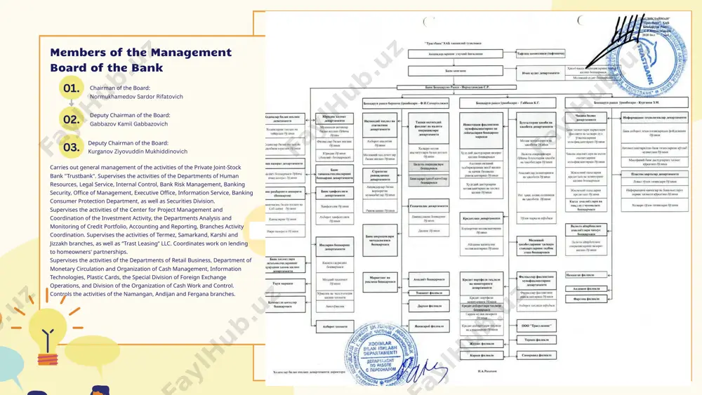 ed by the market; respect for the entrusted funds of clients and shareholders and increase its; a comprehensive and quality service to customers, protection of their capital and income on the basis of banking activities with reasonable approaches to balance of profit and risks, maximum protection from unmanaged risks; the combination of universal banking technology with a personal approach to the situation and problems of each client; ensuring transparency, openness and maximum predictability of all actions of the bank; formation of business and corporate culture of employees, creating conditions for full realization of their (employees’) abilities and professional skills, providing decent remuneration for their work. development strategy optimization of reliable control systems that ensure the enhancement of clients ‘ funds. a long-term relationship with a client is the absolute priority in the ratio yield/risk selection in favor of a more modest but stable income with minimal risk. personnel policy is …