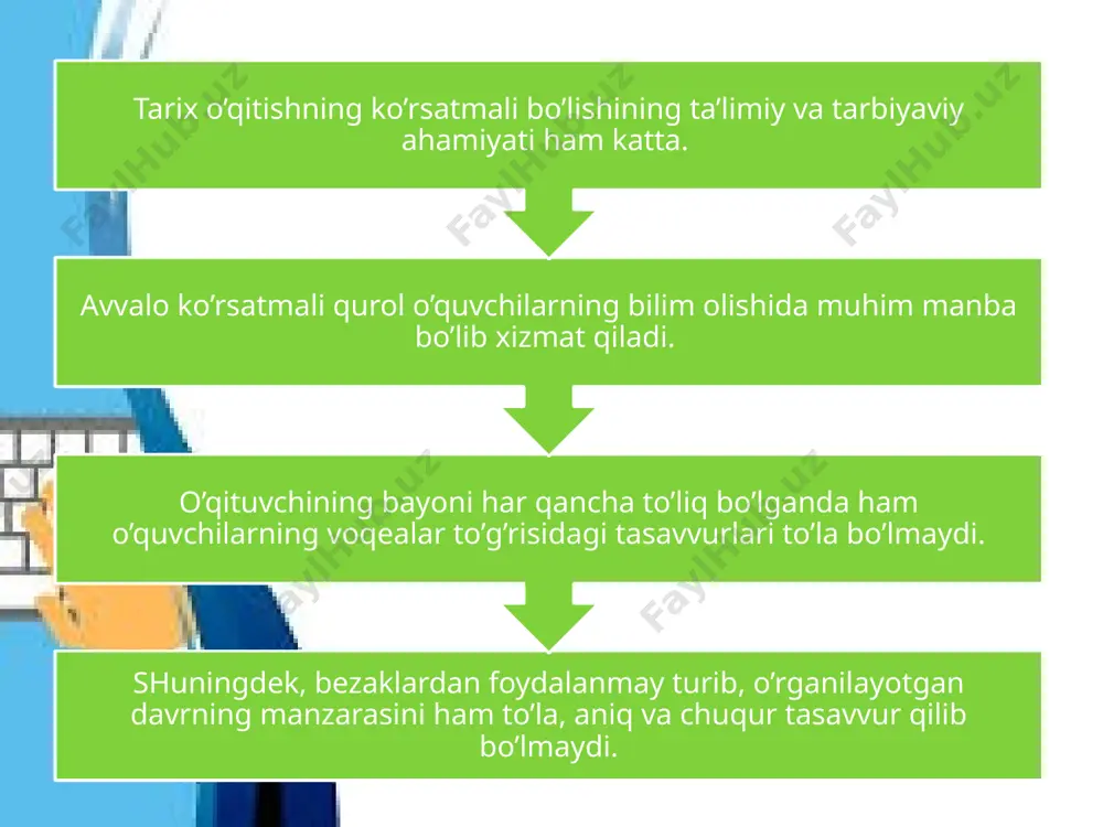 uyidagilarni e’tiborga olishi lozim: 1. o’quvchilarning yoshi, bilimi va malakalari o’sib borgan sa­ri ularning predmet va tasviriy ko’rsatmalarga qiziqishi ortib boradi. masalan, 5-6-sinf o’quvchilarini ko’proq o’tmishdagi voqea va hodisalarning yaxlit manzaralari tasvirlangan kartinalar, maketlar va modellar qiziqtiradi. yuqori sinflardagi o’quvchilarni esa predmet yodgorliklarining aynan o’zi va shartli ko’rsatmalar qiziqtiradi. 2. har bir dars uchun tanlangan ko’rsatmali qurol mazmuni, g’oyaviyligi, ilmiyligi jihatidan talabga javob beradigan bo’lishi, sinf o’quvchilariga mos bo’lishi, soni ko’paytirib yuborilmasligi lozim. agarda ko’rsatmali qurollar ko’payib ketsa, o’qituvchi va o’quvchilar shu qurollar bilan ovora bo’lib qolib, o’quvchilarning dars materialini o’zlashtirishlariga halaqit berishi mumkin. darsda eng muhim 2—3 ta ko’rsatmali qurolni taxlil qilish va o’rganish kifoya. 3. o’quvchilarning ko’rsatmali kurollarni ongli ravishda puxta o’zlashtirib olishlariga erishish kerak. buning uchun masalan, o’qituvchi “poltava jangi”ning chizmasini tushuntirishdan oldin, o’quvchilarni karl xii ning rossiyaga yurishi, ukraina hududida olib borilgan janglar bilan tanishtiradi. so’ngra jang chizmasini devorga ilib qo’yadi va uni bo’limlarga bo’lib o’quvchilarga …