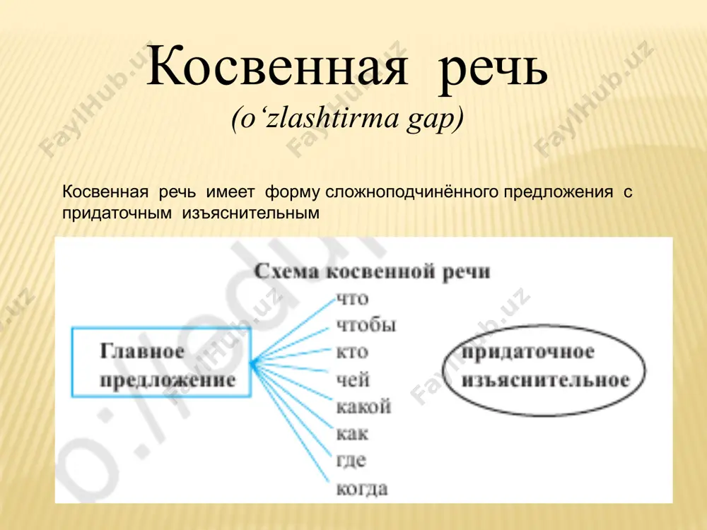 речи. косвенная речь – это передача чужого высказывания от лица говорящего. косвенная речь имеет форму сложноподчинённого предложения. а : « п. » 4) « п », - а 2) а : « п! » 5) « п !» - а а : « п? » 6) « п ?» - а 7) « п, - а, - п.» 8) « п, - а. - п.» 9) « п ? – а. – п.» 10) « п ! – а. – п.» оформление прямой речи на письме найдите предложения с прямой речью. выпишите их, расставьте знаки препинания. 1.что с вами приключилось, малыши? 2.стой,братцы,стой кричит мартышка погодите. 3.в.г.белинский писал о том что стих пушкина благороден, изящно прост… 4.учитель спросил ребят кто из них дежурит. 5.сегодня спросил он начнётся олимпиада? 6.лесничий сказал видел я на озере сегодня лебедей. 7.по мнению многих байкал самое красивое озеро в мире. 8.когда же мы виделись с тобой …