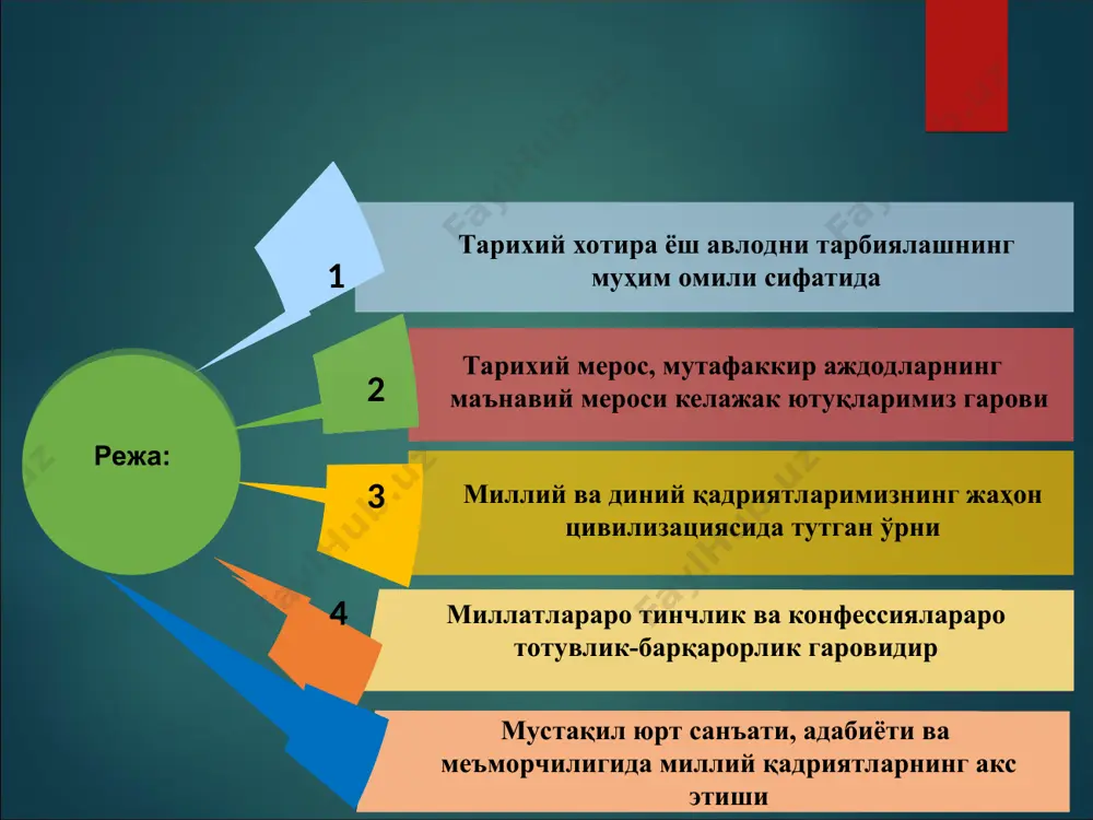 беҳзод таваллудининг 545 йиллиги юнеско қарорига биноан халқаро миқёсда тошкентда ўтказилди. 1991 йили буюк аллома, ғазал мулкининг султони алишер навоий юбилейини ўтказиш катта воқеа бўлди. 1994 йил мирзо улуғбек таваллуд топган кунининг 600 йиллиги кенг кўламда, жаҳон миқёсида нишонланди. юнесконинг париждаги қароргоҳида юбилейга бағишланган ҳафталик ўтказилди. мустақиллик йилларида буюк соҳибқирон амир темурнинг 660 йиллиги бўлиб ўтди. юнеско томонидан 1996 йил «амир темур йили» деб эълон қилинди. ўзбекистон республикасининг биринчи президенти ислом каримов ташаббуси билан 1999 йил тошкентда мирказий осиёдаги биринчи ислом университети очилди. мамлакатимизда 10 та диний таълим муассасаси, жумладан, тошкент ислом институти, 9 та ўрта махсус ўқув юрти фаолият кўрсатмоқда. уларнинг иккитаси хотин-қизлар ўқув муассасасидир. шунингдек, ислом конференцияси ташкилотининг тузилмаларидан бири бўлган таълим, фан ва маданият масалалари бўйича халқаро ислом ташкилоти (isesco) томонидан тошкент шаҳрининг 2007 йилда ислом маданияти пойтахти деб эълон қилиниши ўзбекистон, хусусан унинг пойтахти ислом цивилизацияси тарихида ўзига хос ўринга эга эканидан яна бир далолатдир. маънавий …