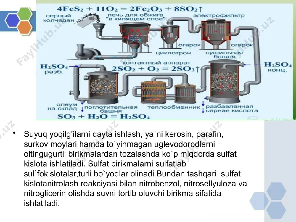 sulfat kislotaning ishlatilishi - Page 3