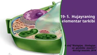 hujayraning elementar tarkibi. 9 - sinf — PPTX