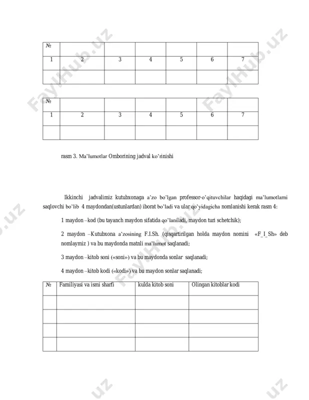 a jadval tuzishda ustoz foydalanuvchiga savollar bilan murojat qiladi va javoblarga asosan jadval strukturasini (tuzilishini) tashkil qilib beradi. bu rejim jadvallarni tuzishni tezlashtiradi lekin yangi o’rganuvchilar bu rejimda jadval tuzish tavsiya etilmaydi, chunki savol-javoblarda adashish mumkin. 4. “import tablis” (jadvallarni tashqaridan keltirish) – bu rejimda boshka mo da yaratilgan jadvalni o’zingiz tuzgan mo ni kelitirish imkonini beradi. o’zga jadval boshqa dasturda yaratilgan bo’lishi ham mumkin. kelitirilgan jadvallarda maydon hususiyatlari sizga tug’ri kelma ţgan bulsa, uni “konstruktor” rejimida tug’rilash mumkin. 5. “svyaz s tablisami” (jadvallar bilan uzaro boglanish). agar tashqaridagi jadvallar import kilib bulmasa bu rejim ¸rdamida unga ulanib ishlash mumkin. “zaproso’” (so’rovlar) mo dagi berilganlarga murojat qilish uchun juda egiluvchan va qulay “zaprosы” deb nomlanuvchi jihoz mavjud. bu jihoz ¸rdamida bitta jadvaldan bir nechta har xil surovlar (jadvallar)ni tashkil qilish mumkin. har bir so’rovlar asosiy jadvaldan ma’lumotlarning qandaydir bir qismini ajratib oladi. so’rovning ishlashi natijasida asosiy jadvaldan natijaviy jadval hosil …