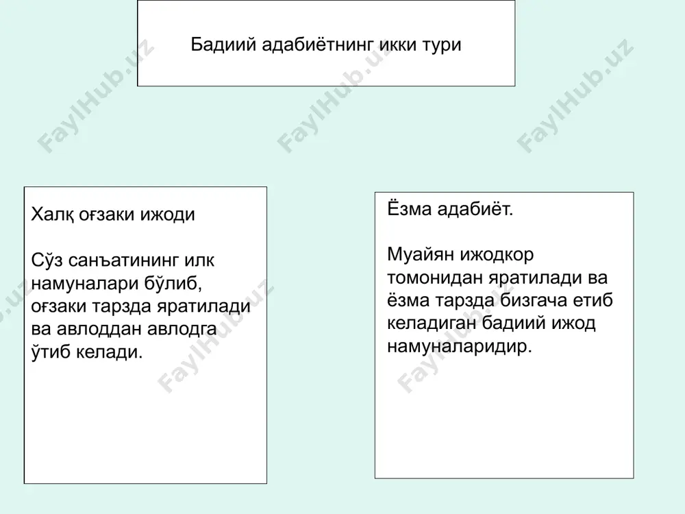 салан, «далли» достонида ҳасанхон ғиротни уйин кўрсатишга даъват этар экан, ундан мадад сўраб шундай мурожаат қилади: отим ғирот, жоним ғирот, еминг кишмиш, тўрванг банот, сени минган топар мурод, қўлтиғингда яшил қанот. қойил қилгин хоннинг қизин, ҳаммани ўзингга қарат. (б.т., 2-том, 106-бет) юқорида мурожаатда отнинг содиқ ҳамроҳлиги, унинг емиши ва тўрваси, қаҳрамоннинг тақдири шу отга боғлиқ эканлиги кабилар таърифу тафсир этилади. айни шу хилдаги мурожаат фозил йўлдош ўғлидан ёзиб олинган «малика айёр» достонида ҳам сал бошқачароқ шаклда учрайди: жоним ғирот, молим ғирот, еминг кишмиш, тўрванг банот, сени минган топар мурод, дам-бадам еткиз чамбилга. (м.а., 10-бет) фольклорда анонимлик маълумки, узоқ асрлар, минг йиллар ўтса ҳам ёзма адабиёт намунасининг муаллифи ҳам, ёзилган вақти ҳам аниқ бўлади. чунки ўша асарни яратган ижодкор ўз исми шарифини асарда зикр этади. халқ ижодида эса биз бундай ҳолатни кўрмаймиз. фольклор асарлари муаллифининг ноаниқлиги – анонимлиги, ўша асарнинг қачонлардир индивидуал ижодкор томонидан яратилганлигини инкор этмайди. фольклор асарлари қачонлардир алоҳида …