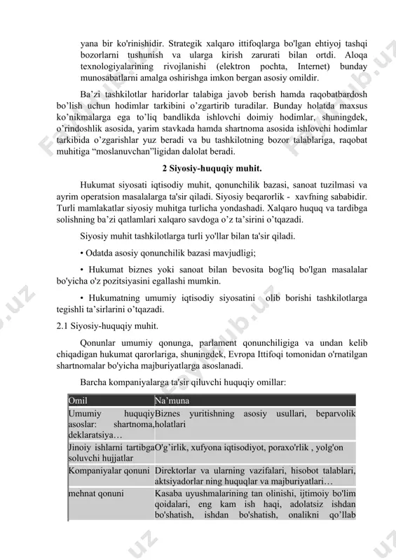 adi va bu tashkilotning bozor talablariga, raqobat muhitiga “moslanuvchan”ligidan dalolat beradi. 2 siyosiy-huquqiy muhit. hukumat siyosati iqtisodiy muhit, qonunchilik bazasi, sanoat tuzilmasi va ayrim operatsion masalalarga ta'sir qiladi. siyosiy beqarorlik - xavfning sababidir. turli mamlakatlar siyosiy muhitga turlicha yondashadi. xalqaro huquq va tardibga solishning ba’zi qatlamlari xalqaro savdoga o’z ta’sirini o’tqazadi. siyosiy muhit tashkilotlarga turli yo'llar bilan ta'sir qiladi. • odatda asosiy qonunchilik bazasi mavjudligi; • hukumat biznes yoki sanoat bilan bevosita bog'liq bo'lgan masalalar bo'yicha o'z pozitsiyasini egallashi mumkin. • hukumatning umumiy iqtisodiy siyosatini olib borishi tashkilotlarga tegishli ta’sirlarini o’tqazadi. 2.1 siyosiy-huquqiy muhit. qonunlar umumiy qonunga, parlament qonunchiligiga va undan kelib chiqadigan hukumat qarorlariga, shuningdek, evropa ittifoqi tomonidan o'rnatilgan shartnomalar bo'yicha majburiyatlarga asoslanadi. barcha kompaniyalarga ta'sir qiluvchi huquqiy omillar: omil na’muna umumiy huquqiy asoslar: shartnoma, deklaratsiya… biznes yuritishning asosiy usullari, beparvolik holatlari jinoiy ishlarni tartibga soluvchi hujjatlar o'g’irlik, xufyona iqtisodiyot, poraxo'rlik , yolg'on kompaniyalar qonuni direktorlar va ularning vazifalari, …