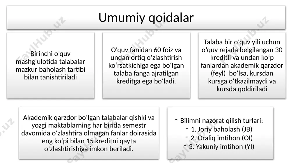 kokand university ects kredit-modul tizimi va akademik baholash tartibi - Page 5