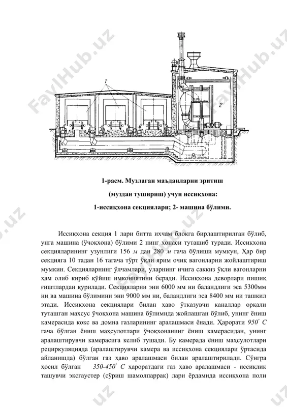 увчи каналлар орқали туташган махсус ўчоқхона машина бўлимида жойлашган бўлиб, унинг ёниш камерасида кокс ва домна газларининг аралашмаси ёнади. ҳарорати 950° с гача бўлган ёниш маҳсулотлари ўчоқхонанинг ёниш камерасидан, унинг аралаштирувчи камерасига келиб тушади. бу камерада ёниш маҳсулотлари рециркуляцияда (аралаштирувчи камера ва иссиқхона секциялари ўртасида айланишда) бўлган газ ҳаво аралашмаси билан аралаштирилади. сўнгра ҳосил бўлган 350-450° с ҳароратдаги газ ҳаво аралашмаси - иссиқлик ташувчи эксгаустер (сўриш шамолпаррак) лари ёрдамида иссиқхона поли остидаги бетонланган канал ичига ўрнатилган иссиқлик ташувчи металл қувурлар орқали иссиқхона секцияларига ҳайдалади. канал ичидаги иссиқлик ташувчи металл қувурлар иссиқхона секциялари ичидаги темир йўлларнинг ҳар икки томонига ўрнатилган тарқатиш қувурларига уланган. тарқатиш қувурларига эса ҳар 2 м да вертикал қисқа қувурчали соплолар ўрнатилган. бу соплолар орқали газ ҳаво аралашмасининг 70 % ини музлаган юкли ярим очиқ вагоннинг тубидан ҳайдалади. бундай тизимда иссиқхона секцияларига ҳайдаб олиб келинган ва тарқатилган газ ҳаво аралашмасининг 75 - 80 % яна қайтадан бетон канал …