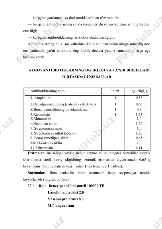 klarning issiklikka chidamsizligidir. antibiotiklarning bu xususiyatlaridan kelib chiqqan holda ularga muvofiq dori turi tanlanadi, ya’ni antibiotic eng kichik dozada yuqori samarali ta’sirga ega bo’lishi kerak. . ayrim antibiotiklarning og’irligi va ta’sir birliklari o’rtasidagi nisbatlar antibiotiklarning nomi ta’sir birligi (tb) mln. og’irligi, g 1 .ampisillin 1 0,58 2.benzilpenisillinning (natriyli) kaliyli tuzi 1 0,65 z.benzilpenisillinning novokainli tuzi i 0,9 4.kanamisin 1 1,23 z.monomisin 1,0 b.neomisin sulfat 1,56 7. streptomisin asosi 1,0 8. streptomisin sulfat (xlorid) 1,25 9. fenoksimetilpenisillin 0,65 yu.xlorotetraksiklin 1,0 1 [.eritromisin 1,11 eritmalar. bo’shliqni yuvish uchun erytmalar, shuningdek tomchilar aseptik sharoitlarda steril natriy xloridning izotonik eritmasida tayyorlanadi: 0,65 g benzilpenisillinning natriyli tuzi 1 mln tb ga teng. (22.1. jadval). surtmalar. benzilpenisillin bilan surtmalar faqat suspenziya tarzida tayyorlanadi (turg’un bo’ladi). 22.6. rp.: benzylpenicillini-natrii 100000 tb lanolini anhydrici 2,0 vaselini pro oculis 8,0 m.f. unguentum d.s. kuniga 3-4 mahal qovoqqa qo’yiladi. asos vazelin va suvsiz lanolinning eritmasini quruq isiqlikda sterillanadi. sterillangan hovonchada …