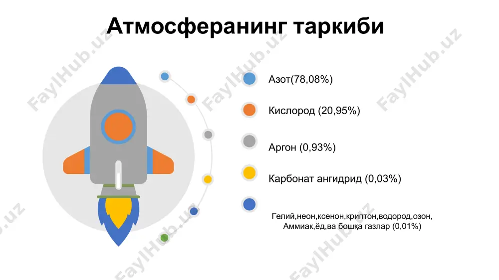 километр узоқликдаги товушни ҳам бемалол эшита олади бўри оч бўлса, бир ейишда 8-10 килограмм овқатни паққос туширади бўри 4-5 метр юқорига сакрай олади. югурганда тезлиги соатига 60-65 километргача етади. сувга тушса мингта, сувдан чиқса битта. дунёдаги вафодор ҳайвонлар ҳақида қизиқарли фактлар от одамга дўст тутинишда ва садоқатда тенгсиз жонивордир отнинг кўзлари 360 даражали радиусга эга. от ақл-заковат жиҳатидан ҳам бошқа жониворларни ортда қолдиради от тоқ туёқли ўтхўр ҳайвон бўйи 2,5 м гача, баландлиги эса 50 см дан 185 см гача озуқаси: сули, арпа, жавдар, маккажўхори дони, ва сершира озуқа (сабзи, лавлаги, картошка ва силос) ем сифатида берилади. отлар кунига 3 маҳал суғорилади. биялар 4 ёшга тўлганда биринчи қулун беради, уларнинг бўғозлик даври 11 ой 340 кунга яқин тойчоқ қулун, 2 ёшлиги той, 3 ёшидагиси ғўнон ва 4 ёшлиси дўнон кетаверади, кетаверади, саватдек ерни олади дунёдаги вафодор ҳайвонлар ҳақида қизиқарли фактлар бўрисимонлар оиласига мансуб уй ҳайвони 42 тиш бўлиб, қозиқ тиши …