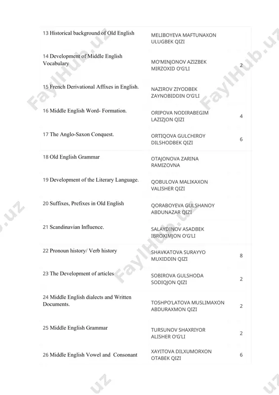 old english grammar - Page 2
