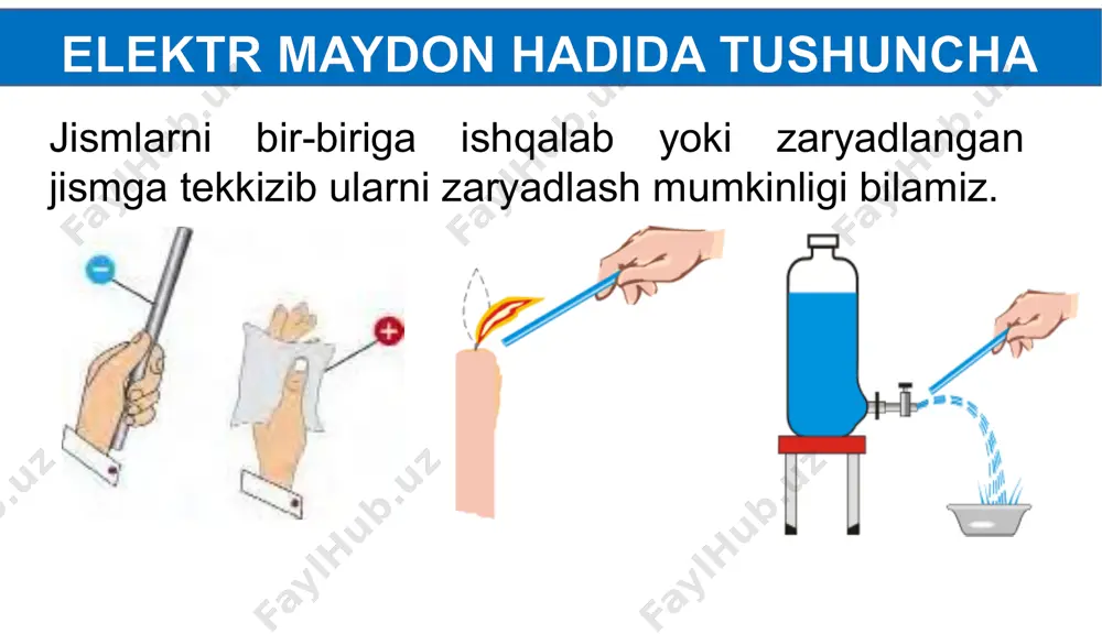 lashtiradi. dielektrik singdiruvchanlik = (4) dielektrik singdiruvchanlik - vakuumda maydon kuchlanganligi moduli e – dielektrik ichida hosil qilingan maydon kuchlanganligi moduli dielektrik singdiruvchanlik = (4) muhitning dielektrik singdiruvchanligi- zaryadning muhitdagi elektr maydon kuchlanganligining vakuumdagi elektr maydon kuchlanganligiga nisbatan necha marta kichik ekanligini ko‘rsatuvchi kattalikdir. elektr maydon kuchlanganligi (5) = = (6) masalalar yechish 1. nuqtaviy zaryadning elektr maydoniga bo‘lgan sinov zaryadi kiritilganda unga 5 mn kuch ta’sir etgan bo‘lsa, shu maydonning kuchlanganligi qanday bo‘lgan? masalalar yechish f = 5 mn = 5 n berilgan: topish kerak: e = ? formulasi: = yechilishi: = = 2,5 n/c javob: = 2,5 n/c 4- mashq 1. zaryadi – 4 nc bo‘lgan nuqtaviy zaryadning 6 cm masofada hosil qilgan maydon kuchlanganligini toping. 4- mashq berilgan: q = – 4 nc= – r = 6 cm= 6 m k = 9 topish kerak: e = ? formulasi: = yechilishi: = 9 n/c = n/c javob: …