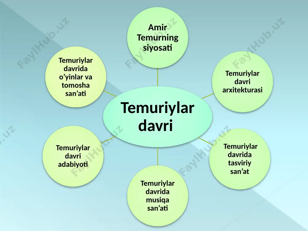 temuriylar davrida o‘zining barqaror ko‘rinishida namoyon bo‘ldi. abdulqodir marog‘iy, abdurahmon jomiy, zaynulobiddin husayniy risolalari ham buni tasdiqlaydi. ilk davrda “duvozdahmaqom” butun yaqin va o‘rta sharq xalqlari madaniyatida keng tarqalgan. temuriylar davridan boshlab esa bu jarayonga muayyan mahalliy hislatlar ta’sir eta boshlagan. natijada, yaxlit tizimdan muayyan ajralgan, milliy xususiyatlarga ega bo‘lgan turkum asarlar shakllana boshlagan. birlamchi tizimdan farqli o‘laroq, ularda tuzilish-kompozitsiya jihatidan hamda soniga ko‘ra erkinlik ustuvor bo‘ladi. shu tarzda o‘zbek-u, tojik zaminida shashmaqom, xorazm maqomlari, farg‘ona-toshkent maqom yo‘llari, turli-tuman ko‘p qismli cholg‘u asarlar yuzaga keldi. аbdulqodir marog’iy hoja abdulqodir bin g‘aybiy al hofiz al marog‘iy – temuriylar davrining buyuk san’atkori, olimi va murabbiysidir. marog‘iy 1353 yil marog‘a shahrida ziyolilar oilasida tavallud topib, dastlabki umumiy va musiqiy tahsilni o‘z otasidan oladi. keyinchalik abdulqodir jaloyirlar poytaxti bo‘lgan tabriz shahriga ko‘chib o‘tadi va sulton jaloliddin uvays, so‘ngra g‘iyosiddin ahmad saroyida nadim, saroy bastakori sifatida xizmat qiladi. nadim – saroy lavozimi bo‘lib, unga o‘z …