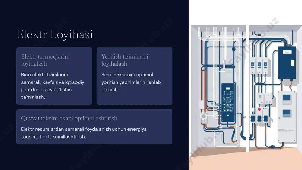 kompaniya va loyihalar - Page 4