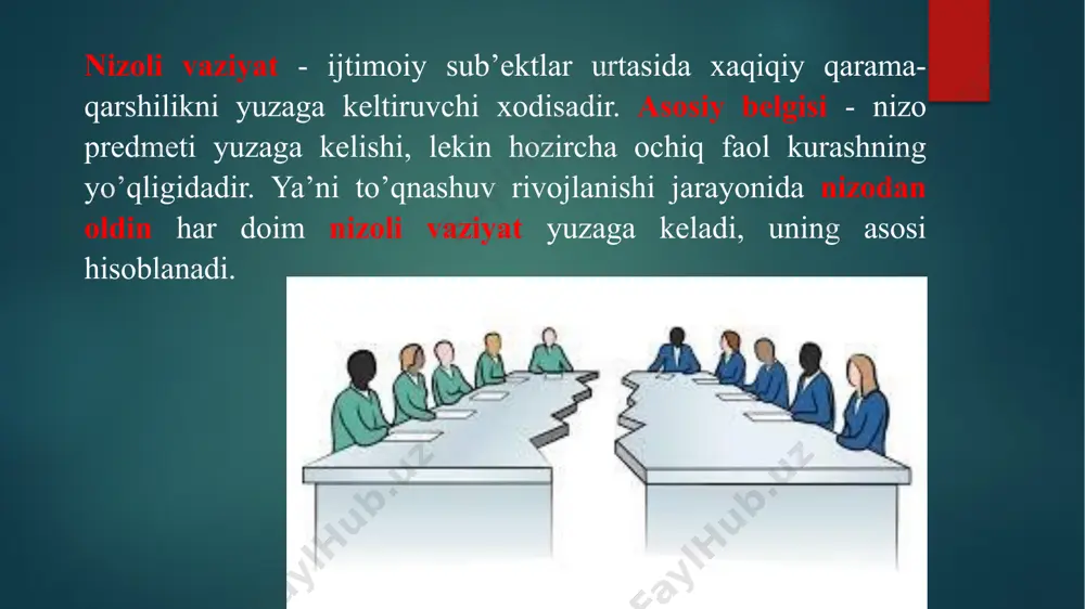 i shaxs. besh asosiy konfliktli vaziyatda o’zini tutishning uslubini ajratib ko’rsatish mumkin: moslashuvchanlik, yon bosish; o’zini chetga olish (chap berish); qarama-qarshilik (ziddiyat); hamkorlik; kompromiss (murosa). image6.png image7.jpg image8.jpg image9.jpg image10.png image11.jpg image12.jpg image13.jpg image14.jpg image15.jpg image16.jpg image17.jpg image18.jpg image19.jpg image20.jpg image21.jpg image22.jpg image23.jpg image24.jpg image25.jpg image26.jpg image2.png image3.png image4.png image5.png