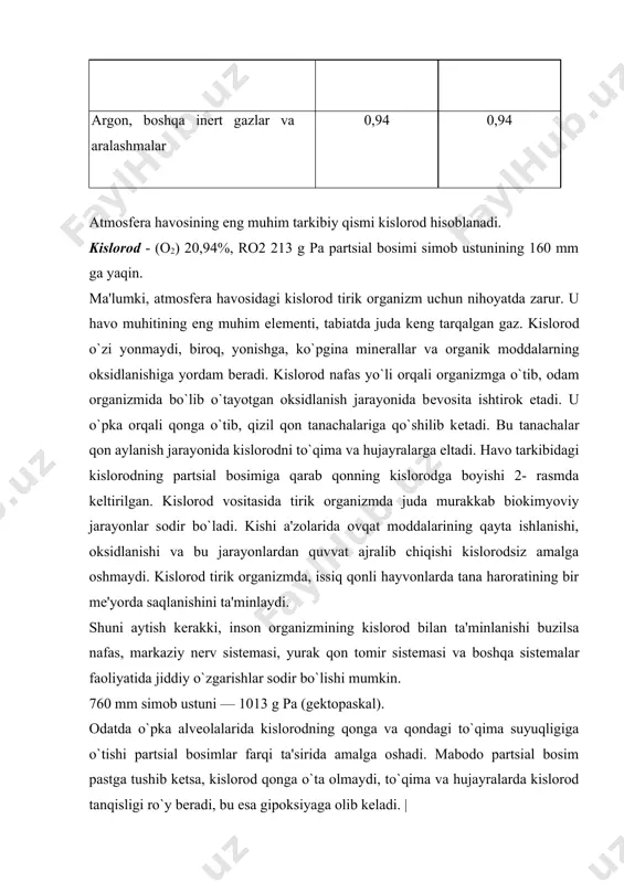 da murakkab biokimyoviy jarayonlar sodir bo`ladi. kishi a'zolarida ovqat moddalarining qayta ishlanishi, oksidlanishi va bu jarayonlardan quvvat ajralib chiqishi kislorodsiz amalga oshmaydi. kislorod tirik organizmda, issiq qonli hayvonlarda tana haroratining bir me'yorda saqlanishini ta'minlaydi. shuni aytish kerakki, inson organizmining kislorod bilan ta'minlanishi buzilsa nafas, markaziy nerv sistemasi, yurak qon tomir sistemasi va boshqa sistemalar faoliyatida jiddiy o`zgarishlar sodir bo`lishi mumkin. 760 mm simob ustuni — 1013 g pa (gektopaskal). odatda o`pka alveolalarida kislorodning qonga va qondagi to`qima suyuqligiga o`tishi partsial bosimlar farqi ta'sirida amalga oshadi. mabodo partsial bosim pastga tushib ketsa, kislorod qonga o`ta olmaydi, to`qima va hujayralarda kislorod tanqisligi ro`y beradi, bu esa gipoksiyaga olib keladi. | turli balandliklarda kislorod miqdori 16—17% gacha tushib ketsa (partsial bosimi ro2 g pa yoki simob us​tunining 120 mm ga teng bo`lsa) gina fiziologik siljishlar kuzatiladi; kislorod miqdori 11—13%, partsial bo​simi ro2 120 g pa simob ustunining 90 mm ga teng bo`lsa, kislorod …