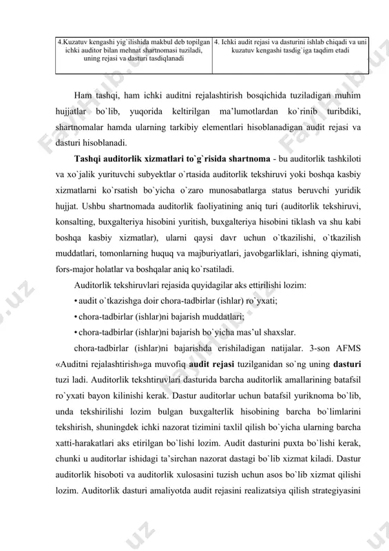 n afms «auditni rejalashtirish»ga muvofiq audit rejasi tuzilganidan so`ng uning dasturi tuzi ladi. auditorlik tekshtiruvlari dasturida barcha auditorlik amallarining batafsil ro`yxati bayon kilinishi kerak. dastur auditorlar uchun batafsil yuriknoma bo`lib, unda tekshirilishi lozim bulgan buxgalterlik hisobining barcha bo`limlarini tekshirish, shuningdek ichki nazorat tizimini taxlil qilish bo`yicha ularning barcha xatti-harakatlari aks etirilgan bo`lishi lozim. audit dasturini puxta bo`lishi kerak, chunki u auditorlar ishidagi ta’sirchan nazorat dastagi bo`lib xizmat kiladi. dastur auditorlik hisoboti va auditorlik xulosasini tuzish uchun asos bo`lib xizmat qilishi lozim. auditorlik dasturi amaliyotda audit rejasini realizatsiya qilish strategiyasini aks ettiradi. auditorlik dasturi auditorlar ish sifatini nazorat etuvchi asosiy vosita hisoblanadi. yuqorida ta’kidlab o`tilganidek, transport-ekapeditsion xizmatlarni ko`rsatuvchi subyektlar uchun maxsus auditorlik rejasi va dasturi ishlab chiqilmagan. tadqiqotlar auditorlik tashkilotlari tomonidan ushbu sohaga kiruvchi subyektlarda auditni maxsus reja va dasturlarni tuzilmasdan o`tkazilayotganligini ko`rsatmoqda. adabiyotlarda bevosita transport-ekapeditsion xizmatlarni ko`rsatuvchi subyektlar faoliyatiga mo`ljallangan rejasi xamda dasturi ham maxsus yoritilmagan. ular maxsus standartlarda xam …
