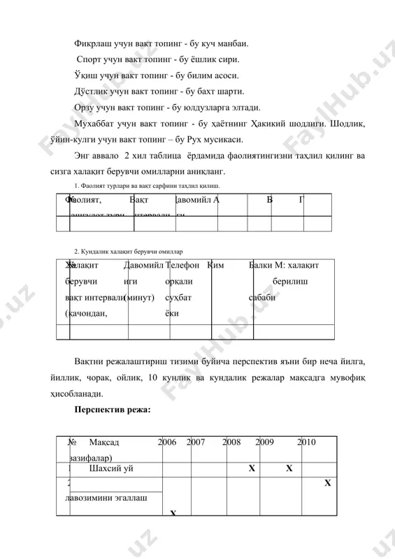 ақлари ва даромадлар тақвими. тарифлари. - хар хил тадбирлар муддати. - туғилган кунлар руйхатлари. - эсдалик варақлар. - почта тарифлари. - ғоялар учун карточка ва х. к. - китоблар рўйхати. белгиланган вазифаларнинг муҳимлилик даражаси бўйича а, б, в категорияларда таҳлили келтирадиган фойдаси 65% келтирадиган фойдаси 20%> келтирадиган фойдаси 15%о а 15%энгмуҳим вазифалар. б 20%> муҳим вазифалар. в 65%> унча муҳим бўлмаган вазифалар. ҳеч қачон ўйлашга вақт қолмайдиган даражада банд бўлмаслик керак. мен ишга эмас, иш менга бўйсуниши керак. вилъям м. джефферс. кун тартибининг ташкилий принциплари. кунни бошлаш қоидалари: 1. кунни ижобий кайфият билан бошланг. ҳар куни эрталаб ўзингизга учта савол беринг: -шу кундан кўпроқ қувонч, шодлик олишим учун нима қилишим керак? -бугунги кун мени максадларимга қанчалик яқинлаштиради? -ўтириб ишлашни ўрнини қоплаш учун, соғлиғимни сақлаш учун нима қилишим керак (тренировка, тарангликни йуқотиш)? яхши нонушта қилиб, шошмай ишга жўнанг. ишни имкони борича ҳар куни бир хил вақтда бошланг. кундалик режангизни қайта текширинг. …