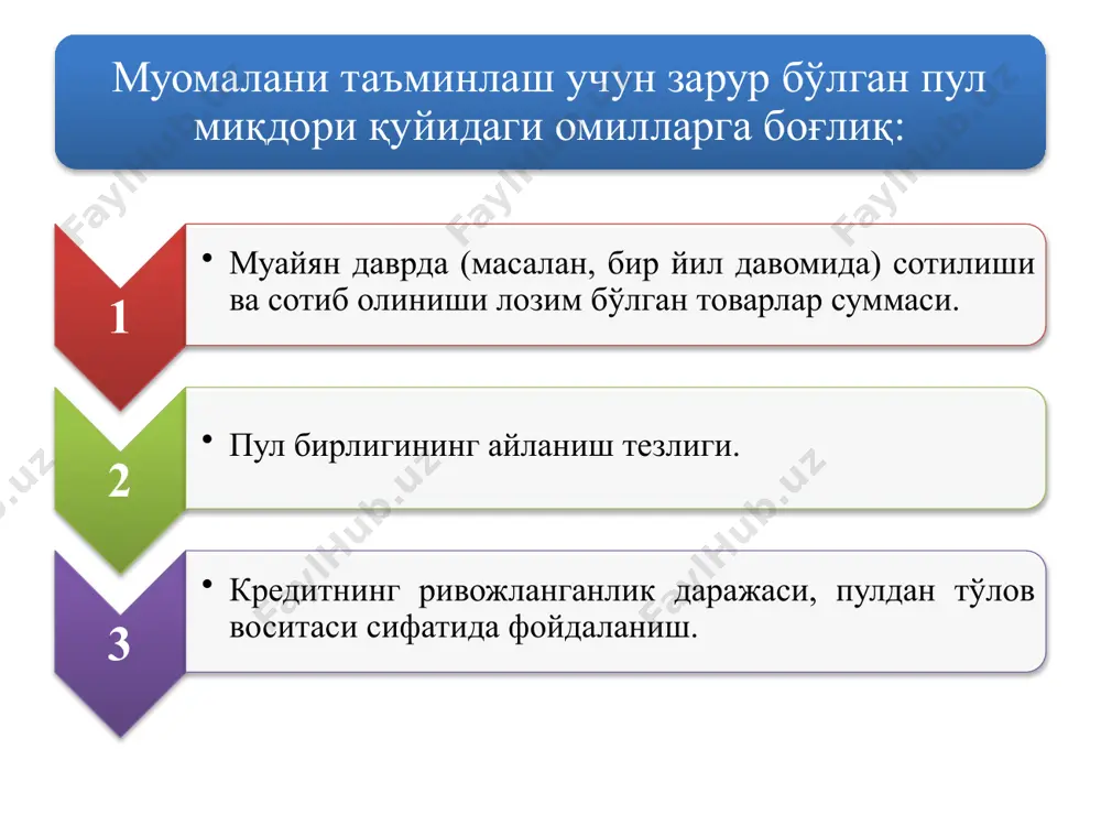 а шунга мос равишда товар нархларининг ўсишидир. инфляция – бу муомала соҳасининг пул белгилари билан миллий хўжалик ҳақиқий эҳтиёжларидан ортиқча миқдорда тўлиб кетиши. инфляция – бу иқтисодий тизимда нарх ўсишининг барқарор тенденцияси орқали ифодаланувчи макроиқтисодий ҳодиса. инфляция – бу: - муомалада мавжуд бўлган нақд қоғоз пуллар ёки нақд бўлмаган қоғоз пул ҳажмининг товарларнинг реал таклифига нисбатан ҳаддан ташқари кўпайиб кетиши; - пулларнинг харид қобилиятининг пасайиши; - узоқ давр мобайнида нархларнинг умумий ўсиши. экономическая теория: учебник. - изд., испр. и доп. / под общ. ред. акад. в.и.видяпина, а.и.добрынина, г.п.журавлевой, л.с.тарасевича. – м.: инфра-м, 2005, 538-б. пулнинг қадрсизланиши фақатгина қоғоз пулларгагина хос бўлган ҳодиса эмас, у ҳамма пулларга, жумладан металл (олтин) пулларга ҳам хосдир. олтин пул қуйидаги икки ҳолатда қадрсизланади: 1) олтин қазиб олиш технологияси такомиллашиб, янги техникаларни қўллаган ҳолда меҳнат унумдорлигининг ошиши ва, бинобарин, олтин қийматининг пасайиши натижасида. агар бошқа товарлар қиймати ўзгармаган ҳолда олтин қиймати икки баробар пасайган, деб фараз …