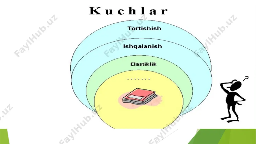 inersiya kuchlari. noinersial sanoq tizimi - Page 3