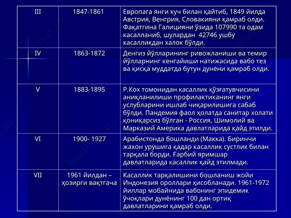 қўймаслик. вабо касаллигини ҳудудимига четдан, айниқса вабо бўйича эндемик давлатлар ҳудудларидан кириб келишининг олдини олиш учун республикамизнинг бошқа қўшни давлатлар чегараларини кесиш жойларида, шунингдек ҳаво, автомобил, темир йўллари вокзалларида санитария назорат пунктлари ташкил этилган. давоми бу санитария назорат пунктларида вабога чалинган ёки гумон қилинган беморларни аниқлаш, уларни вақтинчалик алоҳидалаш ҳамда бирламчи чора-тадбирларни ўтказиш учун барча шарт –шароитлар яратилган. вабо ва бошқа ўта хавфли юқумли касалликларнинг муҳофазасини таъминлашда ташкилий тадбирлар ва кадрларни тайёрлаш энг муҳим масалалардан бири ҳисобланади. бу борада ҳаво, автомобиль ва темир йўллари, чегаралардаги санитария назорат пунктлари, чет элликларни қабул қиладиган меҳмонхоналар ходимларини ўта хавфли юқумли касалликлар бўйича махсус тайёргарликдан ўтказиш, бу касалликларни республикамиз ҳудудига четдан кириб келиши ва тарқалишининг олдини олишда алоҳида муҳим аҳамият касб этади. бундан ташқари, барча даволаш-профилактика муассасалари тиббиёт ходимларини ҳар йили ўта хавфли юқумли касалликлар бўйича ҳам назарий, ҳам амалий жиҳатдан тайёрлаб боришнинг аҳамияти жуда катта. давоми вабо касаллиги профилактикасида аҳолини тоза ичимлик суви …