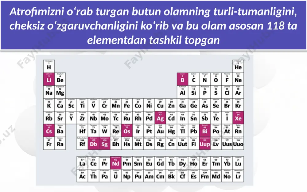 kimyoviy modda – atom va molekulalar uyushmasi. 7 - sinf - Page 3