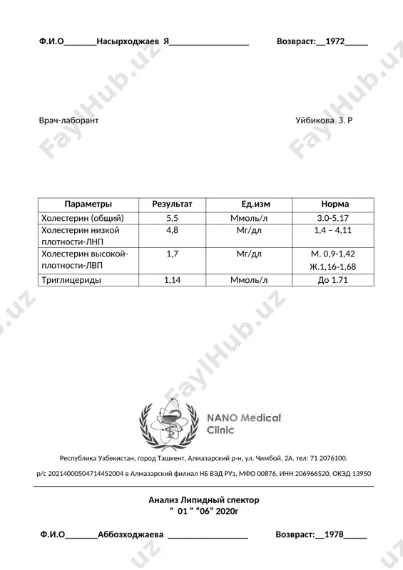,4 – 4,11 холестерин высокой-плотности-лвп 1,32 мг/дл м. 0,9-1,42 ж.1,16-1,68 триглицериды 0,42 ммоль/л до 1.71 врач-лаборант уйбикова з. р республика узбекистан, город ташкент, алмазарский р-н, ул. чимбой, 2а. тел: 71 2076100. р/с 20214000504714452004 в алмазарский филиал нб вэд руз, мфо 00876, инн 206966520, окэд 13950 _____________________________________________________________________________________________ анализ липидный спектор “ 13” “07” 2020г ф.и.о_______максумов м________________ возвраст:__1972______ параметры результат ед.изм норма холестерин (общий) 4,75 ммоль/л 3.0-5.17 холестерин низкой плотности-лнп 2,68 мг/дл 1,4 – 4,11 холестерин высокой-плотности-лвп 2,2 мг/дл м. 0,9-1,42 ж.1,16-1,68 триглицериды 4,8 ммоль/л до 1.71 врач-лаборант уйбикова з. р республика узбекистан, город ташкент, алмазарский р-н, ул. чимбой, 2а. тел: 71 2076100. р/с 20214000504714452004 в алмазарский филиал нб вэд руз, мфо 00876, инн 206966520, окэд 13950 ____________________________________________________________________________________________ анализ липидный спектор “ 04 ” “08” 2020г ф.и.о_______муратова ш_________________ возвраст:__1975______ параметры результат ед.изм норма холестерин (общий) 5,7 ммоль/л 3.0-5.17 холестерин низкой плотности-лнп 3,3 мг/дл 1,4 – 4,11 холестерин высокой-плотности-лвп 5,0 мг/дл м. 0,9-1,42 …