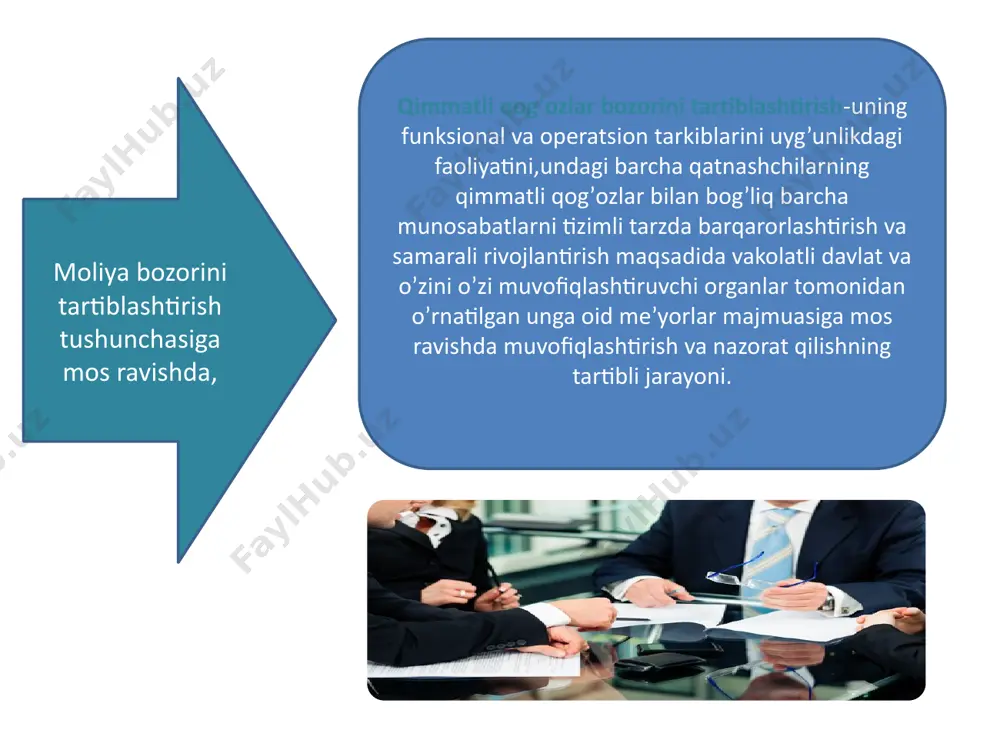 tive,indikativ, o’zini o’zi tartiblashtirish,makroregulyativ usullarga asoslangan tizimlar. . tartiblashtirishning milliy tizimini tashkillashtirishda hukumat tomonidan to’g’ridan to’g’ri tartiblashtirish;masalan:irlandiya,niderlandiya,portugaliya. moliya va bank tizimlarini regulyatorlari bo’lmish organlar tomonidan tartiblashtirish; masalan;belgiya,daniya,yaponiya,qozog’iston maxsus tuzilgan vakolatli davlat tashkiloti tomonidan tartiblashtirish masalan; aqsh,buyuk britaniya,italiya,fransiya,ispaniya,rossiya. tartiblashtirish ko’lami bo’yicha- moliyaviy global (xalqaro,meta,planetar),makromoliyaviy va mikromoliyaviy darajada tartiblashtirish. tartiblashtirish indikatorlari bo’yicha- meta-, mezo-,makro-,mikroindikatorlarning chegaraviy (kritik) miqdorlari (eng baland va eng past) darajalari doirasi ichida. tartiblashtirishning infratuzilmaviy tarkiblari bo’yicha- funksional va institutsional tarkiblarini uyg’unlikda tartiblashtirish tizimi. tartiblashtirish funksiyalari bo’yicha- u yoki bu darajada moliyaviy global (meta), mintaqaviy va hududiy (mezo), makroiqtisodiy,mikroiqtisodiy,qonunchilik, infratuzilmaviy,industrial,texnik funksiyalarga asoslangan tartiblashtirish tizimlari. moliya bozorini davlat tomonidan tartiblashtirish shakllarini ikki katta guruhga ajratish mumkin; to’g’ridan to’g’ri yoki adminstrativ tartiblashtirish; bilvosita yoki iqtisodiy tartiblashtirish. moliya bozorlarini tartiblashtirish konsepsiyalari hozirda moliya bozorlarini tartiblashtirish bilan bog’liq bir nechta konsepsiyalar mavjud bo’lib,ularning yuzaga kelish sababi bozorlar tarixida bo’lib o’tgan krizislar va ularga ta’sir etuvchi omillar xarakteri bilan belgilanadi.hozirda moliya bozorlarini tartiblashtirishda muhum ahamyatga …