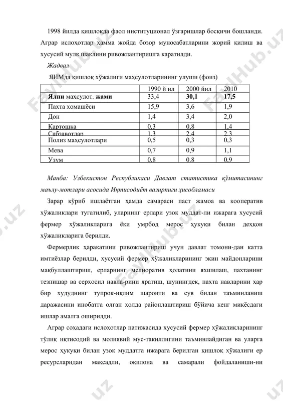 ин бўлмокда. манба: ўзбекистон республикаси давлат статистика қўмитаси -расм. ялпи қишлоқ ҳўжалиги маҳсулотларини ишлаб чиқаришда деҳқон ва хусусий фермер хўжаликларининг улуши (фоиз) ўзбекистон олимлари томонидан мустақиллик йилла-рида юздан ортиқ ингичка ва ўрта толали «бухоро-6», «с-6524», «наманган-77», «ан-боёвут-2», «бухоро-8», «бухоро-102» каби серҳосил пахта навларининг яратилиши ҳосилдорликни сезиларли даражада ошириш имконини бермокда. ушбу навлар тезпишарлиги, турли касаллик ва қишлоқ хўжалик зараркунандаларига чидамлилиги, юксак тола сифати билан ажралиб туради ва жаҳон бозорида улар-га талаб катта бўлмокда. қишлоқда хусусий фермер хўжаликларининг талаблари асосида барча турдаги зарур хизматларни кўрсатиш имкония-тига эга бўлган замонавий ишлаб чиқариш ва бозор инфрату-зилмаси жадал ривожланди. шу давр мобайнида қишлоқларда 1424 та мини банк, 1714 та муқобил мтп, 2324 та ёқилғи-мойлаш материаллари ва минерал ўғитлар сотиш шохобчалари, 1711 та сувдан фойдаланувчилар уюшмаси, 300 та консалтинг маркази ва бошқа инфратузилмалар ташкил этилди.
