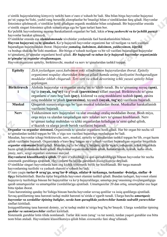 onlarning gavda o‘lchami har xil bo‘ladi. ular qatorida og‘irligi 150 tonnaga yetadigan gigant kitlardan tortib faqat mikroskopda ko‘rinadigan, uzunligi millimetrning o‘ndan bir, hatto yuzdan bir ulushiga teng keladigan turlari ham bor. hayvonlarning ahamiyati. hayvonlar tabiatda va inson faoliyatida katta ahamiyatga ega. ko‘pchilik hayvonlar yashil o‘simliklar bilan oziqlanadi. ular o‘txo‘r hayvonlar deyiladi. boshqa hayvonlarni yeydigan hayvonlar yirtqich; odam, boshqa hayvon va o‘simlik to‘qimalarida yashaydigan hayvonlar esa parazit hisoblanadi. o‘txo‘r hayvonlar o‘simliklar va ularning qoldiqlarini maydalab, chirishini tezlashtiradi. ular faoliyati tufayli o‘simlik uchun zarur bo‘lgan mineral moddalar to‘planadi; tuproq unumdorligi oshadi. hayvonlar orasida hayvonlar murdasi, organik qoldiqlar va mikroorganizmlarni suvdan filtrlab oziqlanadigan turlari ko‘p uchraydi.bunday hayvonlar tabiiy sanitarlar deyiladi. ular yer yuzini va suv havzalarini ifloslanishdan saqlaydi. uy hayvonlari faqat go‘sht va sut beribgina qolmasdan, sanoat uchun mo‘yna, ipak va boshqa mahsulotlar ham beradi. arilar, kapalaklar o‘simliklarni changlatib, ular hosildorligini oshirishga yordam beradi. hasharotxo‘r va yirtqich hayvonlar, qushlar, ko‘rshapalaklar, baqalar o‘rmon va …