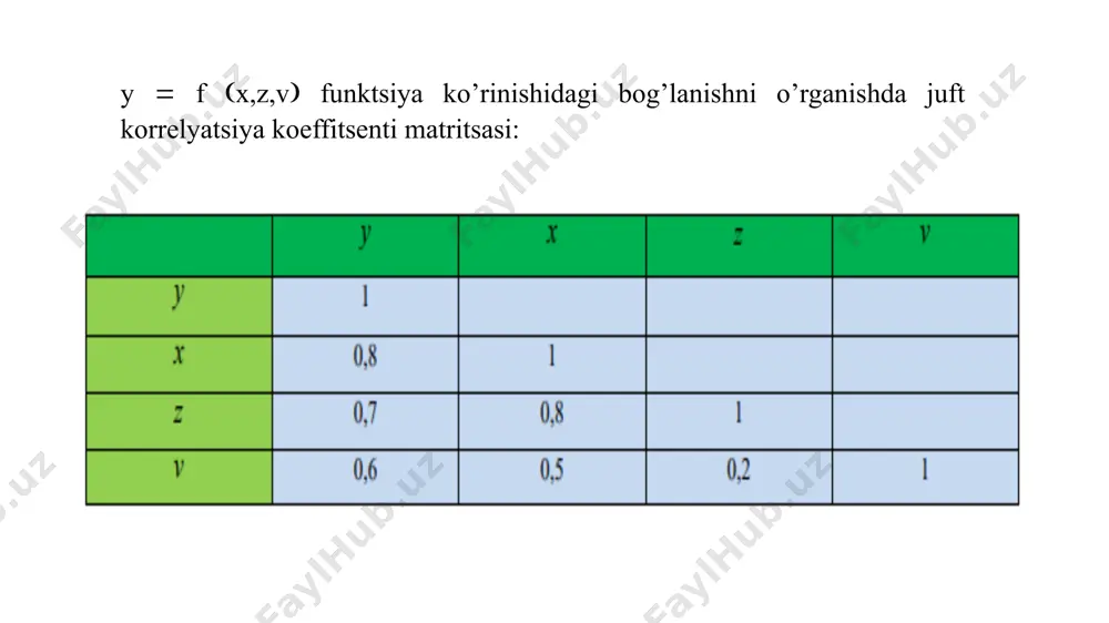 rajasini tekshirish uchun, styudent mezoni yordamida quyidagi formula orqali hisoblanadi: bu yerda har bir parametrga mos kelgan qiymatlari hisoblanadi va qabul ko’riladi. mezonning nazorat qiymati () styudent taqsimotining jadvalidan aniqlanadi. 29 4. ekonometrik model parametrlarining iqtisodiy tahlili va elastiklik koeffitsientlarini hisoblash. agar biror parametr ushun bo’lsa, u holda bu parameter qabul qilingan daraja bilan mohiyatli hisoblanadi. ijtimoiy-iqtisodiy tekshirishlarda mohiyatlilik darajasi ushun 0,05 olinadi ya’ni ko’rsatkishlarning mohiyatli bo’lish ehtimoli: ga teng. 30 4. ekonometrik model parametrlarining iqtisodiy tahlili va elastiklik koeffitsientlarini hisoblash. regressiya tenglamasini tahlil qilishda elastiklik koeffitsientlaridan foydalaniladi. bu koeffitsient (э) omil belgining o’rtasha nesha foiz o’zgarishini ifodalaydi: agar natijaviy va omil belgilarining ko’shimcha o’sish sur’atlari bir xilda bo’lsa, u holda elastiklik koeffitsienti birga teng bo’ladi (). agar omil belgining qo’shimsha o’sish sur’ati natijaviy belgining ko’shimcha o’sish sur’atidan yuqori bo’lsa, u holda bu koeffitsient birdan kichik buladi () va aksincha (). faqat bog’lanishning ko’rsatkishli ifodasi uchun elastiklik koeffitsienti o’zgarmas miqdor …