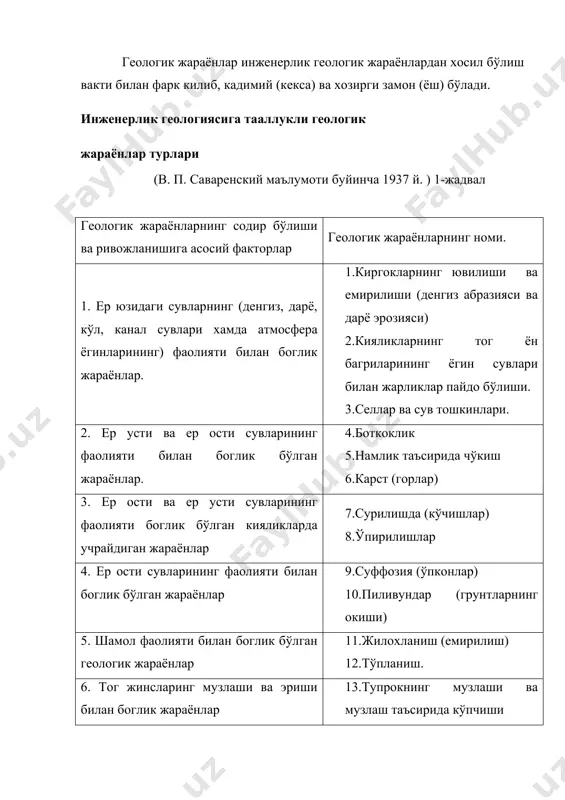 иш, чўкиш ва бошкалар). чўкиш ходисаси. тог жинсларининг гамаланиш натижасида ўз хажмини кичрайтириб, (зичланиб), ер юзида чукурликлар хосил килиши чўкиш жараёни деб аталади. бу ходиса, асосан лёсс ва лёссимон жисмлар кўп таркалган жойларда руй беради. уларга табиий ёки сунъий йўл билан таъсир этганда зарраларининг орасидаги богланиш йўколади ва улар ўз огирлиги таъсирида зичланади. бунинг хисобида эса ернинг устки кисми чўкади. чўкиш жараёни халк хўжалигида катта зарар етказади. курук лёсс ва лёссимон жинсларнинг устига бино ва турли иншоотлар курилганда жинслар озгина зичланади. аммо бир оз сув таъсир эттирилса улар жуда тез зичланади, ўз хажмини камайтиради ва чўкиш руй беради. натижада унинг устига куйилган бино ва иншоотлар хам жинслар билан бирга чўкади. чўкиш бир текисда, оз ва секин бўлса, бино ва иншоотлар учун унча хавфли бўлмайди, агар чўкиш нотекис бўлса, бино ёки иншоот энкаяди, баъзан эса кулайди. чўкиш ходисаси канал ва сув омборлари киргокларининг бузилишига хам сабаб бўлади. янги курилган канал ёки …