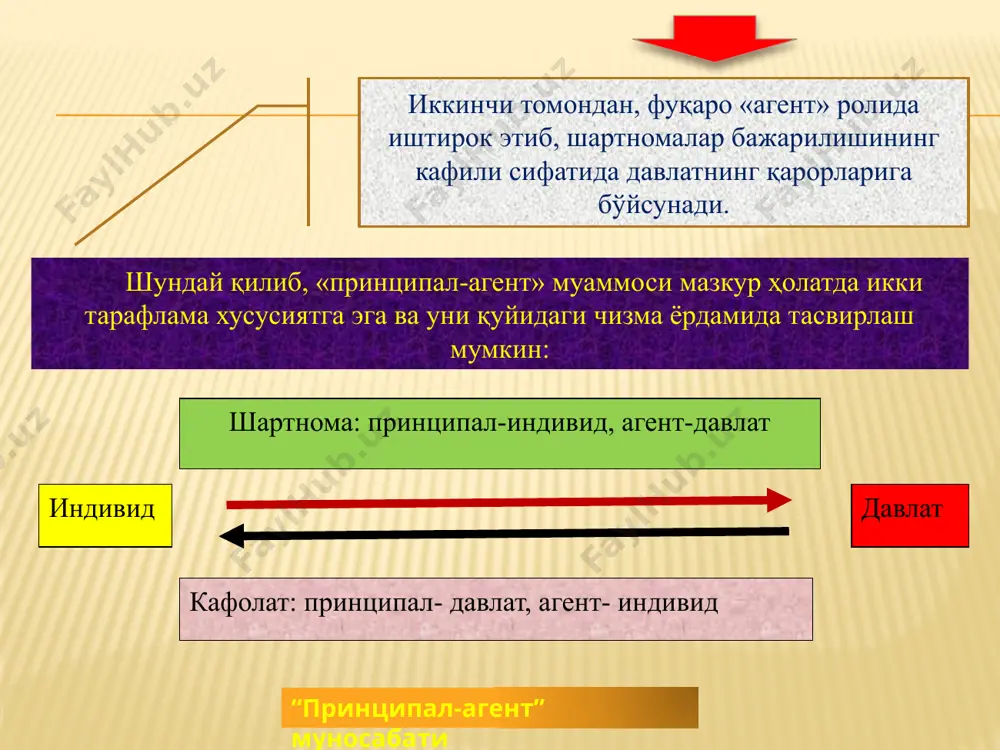 камлар судъяси иштирок этиши мумкин. 3. «эксплуататорлик» давлати тушунчаси эксплуататорлик давлатининг мулкчилик ҳуқуқларини тафсирлаш ва ҳимоя қилишдаги асосий мақсади «мулкнинг бошқарувчи рентасини оширувчи таркибига» эришишдан иборат, ҳатто агар бунга умуман жамият фаровонлигига зиён етказиб эришилсада шартномавий давлатдан фарқли ўлароқ эксплуататорлик давлати ўз даромадини (солиқ тушумларини), аниқроғи, - давлат аппаратини назорат қилувчи гуруҳнинг даромадини ошириш учун мажбур қилиш монополиясидан фойдаланади. оғир солиқларнинг олдиндан айтиб берилиши давлатнинг ҳам, унинг фуқароларининг ҳам манфаатларига хизмат қилади, бунда давлат узоқ муддатли истиқболда барқарор даромадга эга бўлади, фуқаролар эса ўз фаолиятини давлатга ажратмаларнинг юқори, лекин олдиндан маълум бўлган даражасини ҳисобга олган ҳолда режалаштириш имкониятига эга бўлади. эксплуататорлик давлати фаолиятидан кўриладиган зарарни фақат оғир солиқлар (ноҳақ йиғимлар) ва мулкчилик ҳуқуқларини тақсимлаш мунтазам ва олдиндан айтиб бўладиган хусусиятга эга бўлган тақдирда қисқартириш мумкин. ўзбекистон республикасининг солиқ кодекси ўзбекистон республикасининг 25.12.2007 й. ўрє-136-сон қонуни билан тасдиқланган 01.01.2008 й.дан эътиборан амалга киритилган мазкур кодексга қуйидагиларга мувофиқ ўзгартиришлар киритилган: ўзр 29.12.2008 …