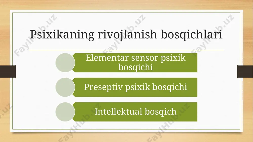 psixologiyaning fliogenetik taraqqiyoti. - Page 5