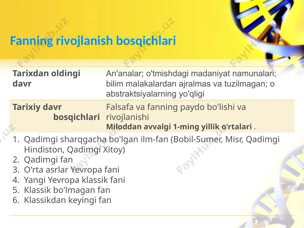 uchun yuqori maosh, fan rivojini partiya nazorat qiladi. kamchiliklari: haddan tashqari militarizatsiya, raqobatning yo'qligi, nazariya amaliyotga zid, monopolizatsiya. iqtisodiyot fanining rivojlanishi iqtisodiy maktablar rivojlanish davri vakillar merkantilizm 16-17 asrlar tomas mann (1571-1641) fiziokratlar 18-asr fransua quesnay (1694-1774) klassik siyosiy iqtisod 18-asr oxiri - 19-asrning 1-yarmi . adam smit (1723-1790) marksizm 2-yarm 19-20-asrlar karl marks (1818-1883) neoklassik iqtisodiy nazariya 19-asr oxiri - 21-asr boshlari. alfred marshall (1842-1924) keynschilik 20-21-asr boshlari. jon keyns (1883-1946) institutsionalizm 20-21-asr boshlari. jon galbraith (1908-2006) monetarizm 20-21-asr boshlari. milton fridman (1912-2006) image2.jpeg image3.png image4.png image5.png image6.png image7.png image8.png image9.png image1.jpeg