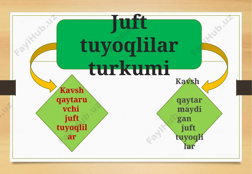 tuyoqli sutemizuvchilar - Page 5