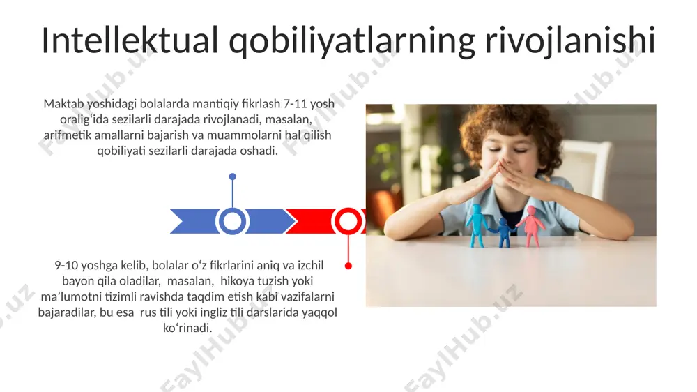 atematika masalalarini bosqichma-bosqich yecha oladilar. samarqanddagi tadqiqotlar shuni ko'rsatdiki, maktabdagi zo'ravonlik va tengdoshlar bosimi, 5-sinf o'quvchilarining 35%ida o'ziga nisbatan salbiy munosabat va past o'ziga bo'lgan ishonch kabi salbiy oqibatlarga olib keladi. maktabdagi o'quv yuklamasi, ayniqsa, toshkent kabi yirik shaharlardagi maktablarda, 7-sinf o'quvchilarining 60%ida yuqori stress darajasiga olib keladi, bu esa uyqusizlik va konsentratsiya qilish qiyinchiliklariga sabab bo'ladi. maktabdagi stress va uning oqibatlari individual farqlar va o'quv uslublari maktab yoshidagi bolalarning 70% ga yaqini, masalan, toshkentdagi maktablarda o'rganishda vizual uslubni afzal ko'rishadi, bu esa darsliklar va ko'rgazmali qurollardan faol foydalanishni talab qiladi. o'quvchilarning 25% atrofida, samarqanddagi tadqiqotlarga ko'ra, auditori o'rganish uslubiga ega bo'lib, ular ma'lumotni tinglash va muhokama qilish orqali yaxshiroq o'zlashtirishadi. psixologik muammolar va ularning oldini olish qoraqalpog‘iston respublikasidagi 9-11 yoshli bolalar orasida o‘ziga nisbatan haddan tashqari talabchanlik va mukammallikka intiluvchanlik 25% kuzatilgan. stressni boshqarish va sog‘lom turmush tarzini shakllantirish profilaktika choralaridir. andijon viloyatida o‘tkazilgan so‘rovnomalarga ko‘ra, o‘quvchilarning 15%i o‘qishga …