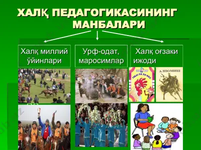халқ педагогикаси — PPT