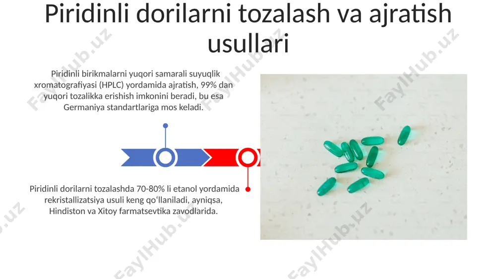 piridin qatorli dorilar - Page 3