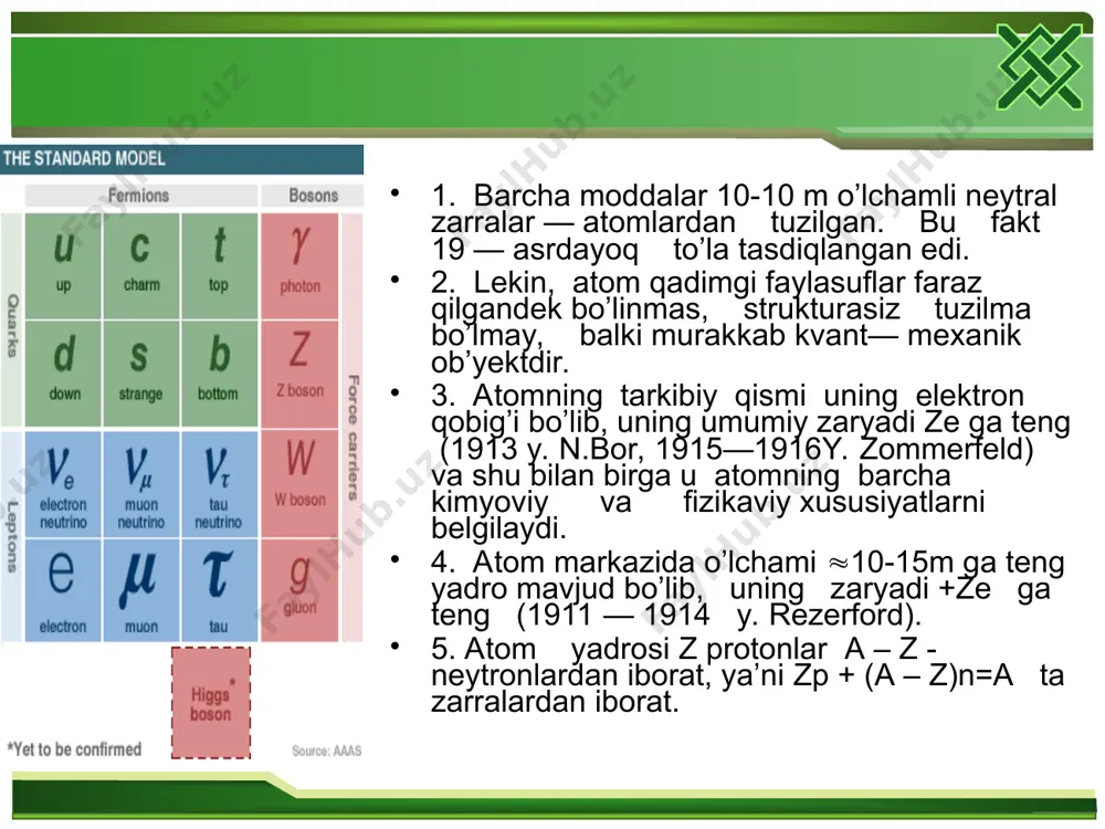proton, elektron va neytron zarachalarini tavsiflash - Page 5