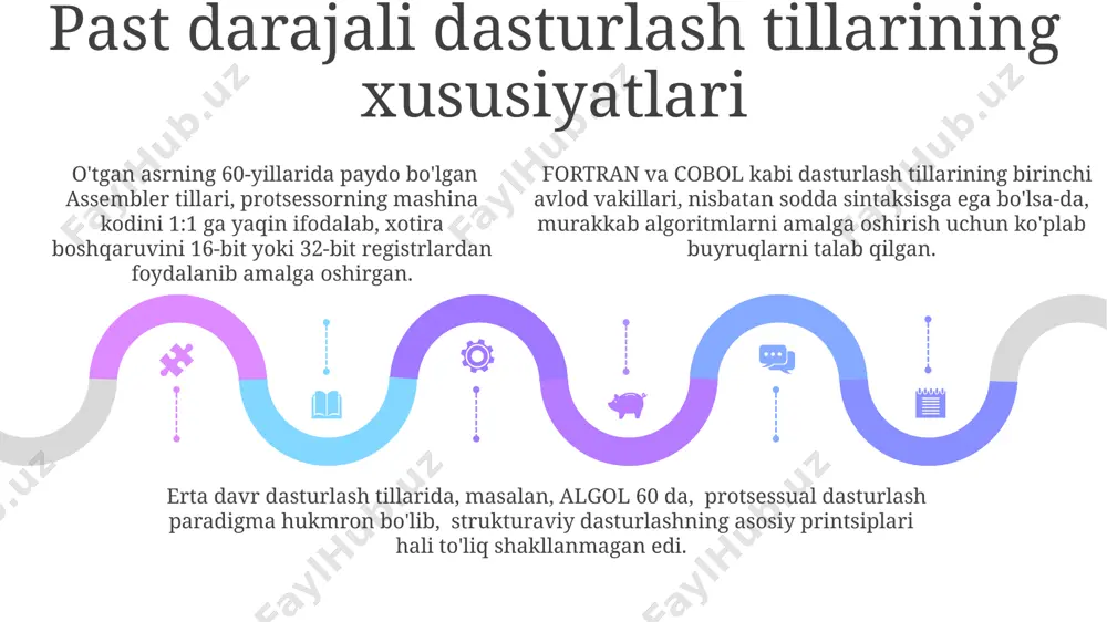 dasturlash tillari - Page 5