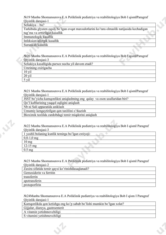 yil №21 manba shomansurova e.a poliklinik pediatriya va reabilitologiya bob i qismiparagraf qiyinlik darajasi-1 jsst bo’yicha kamqonlikni aniqlashning eng qulay va oson usullaridan biri? qo’l kaftlarining yaqqol oqligini aniqlash nb ni sali apparatida aniklash umumiy kengaytirilgan qon taxlilini o’tkazish bioximik taxlilda zardobdagi temir miqdorini aniqlash №22 manba shomansurova e.a poliklinik pediatriya va reabilitologiya bob i qismi paragraf qiyinlik darajasi-3 1 yoshli bolaning kunlik temirga bo’lgan extiyoji: 0,8-1,0 mg 10 mg 12-15 mg 0.5 mg №23 manba shomansurova e.a poliklinik pediatriya va reabilitologiya bob i qismi paragraf qiyinlik darajasi-2 zaxira sifatida temir qaysi ko’rinishdasaqlanadi? gemosiderin va ferritin transferrin apotransferin protoporfirin №24manba shomansurova e.a poliklinik pediatriya va reabilitologiya bob i qism i paragraf qiyinlik darajasi-1 kamqonlikda qon ketishga eng ko’p sabab bo’lishi mumkin bo’lgan xolat? gijjalar, diareya, gastroenterit a vitamin yetishmovchiligi s vitamini yetishmovchiligi sigir sutini ko’tara olmaslik №25 manba shomansurova e.a alimov poliklinik pediatriya va reabilitologiya bob i qismi paragraf qiyinlik …