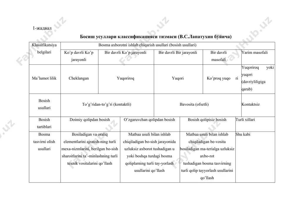 антларнинг умумий сонидан 13 таси юқори босма усулига, 56 таси – офсет босма усулига (бу эса ушбу усулнинг мослашувчанлигидан далолат беради), 24 таси чуқур босма усулига, 31 таси трафарет ва махсус усулларига, босишнинг электрографик усули ва яқин келажакда қўлланадиган усулларга эса 11 та вариант тўғри келади. сўнгги ўн йилликда анъанавий босиш усулларини ривожланишида, босишгача бўлган жараёнларни такомиллаштириш, матбаа материалларнинг хусусиятларини яхшилаш ва янги турларини ишлаб чиқиш, юқори иш унумдорликка эга босма ускуналарини яратиш натижасида юқори, офсет ва чуқур босма усулларининг технологик имкониятлари бир-бирларига яқин бўлди, усуллар эса янада универсаллашди. анъанавий босма усулларининг имкониятлари бир-бирига яқин бўлгани биринчи навбатда юқори босма усулининг устун бўлишига чек қўйди. офсет усули газета, китоб-журнал, рангли маҳсулотларни ишлаб чиқаришда кўп қўлланиб келинмоқда. сифатли журналлар, юқори бадиий алъбом, каталог, проспект ва газеталарнинг бир ва кўп рангли иловаларнинг кўплари чуқур босма усули билан тайёрланмоқда. бундай оммавийлашиш босманинг фақат ягона босиш усули қолишига олиб келади деб ўйлаш нотўғри. юқори …