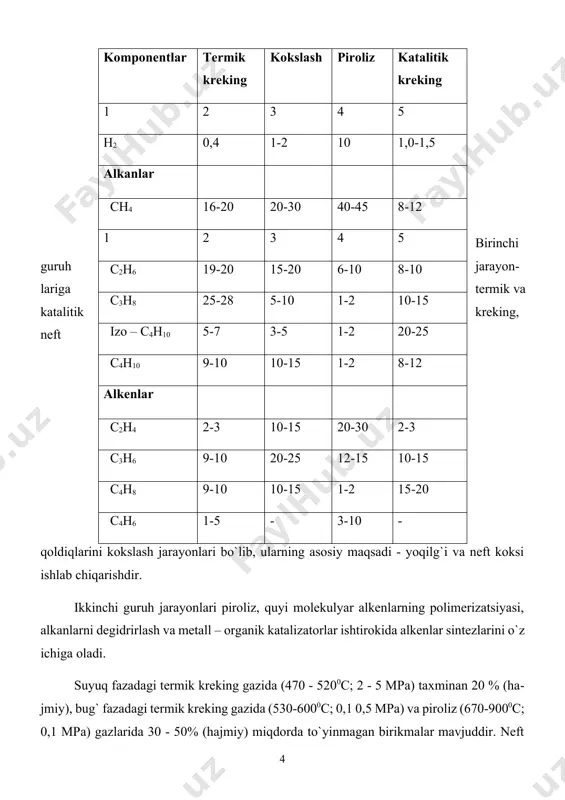 yi alkenlarning xossalari uglevodorodlar tkritik,0c tqayn,0c pkritik, mpa havo bilan portlash xavfi bor konsentratsiya chegarasi, % (hajm.) etilen 9,9 -103,7 5,05 3,0 – 31 propilen 91,8 -47,7 4,56 2,2 – 10,3 1-buten 146,2 -6,3 3,97 1,6 – 9,4 sis-2-buten 157,0 3,7 4,10 1,6 – 9,4 trans-2-buten - 0,9 - 1,6 – 9,4 izobutilen 144,7 -7,0 3,95 1,8 – 9,6 turli tuzilishga ega bo`lgan alkenlarning fizik xossalari uglevodorodlar , kg/m3 terish, 0c tqayn., 0c pentan 626,0 -129 36 1 - penten 641,0 -165 30 2,3 - dimetil - 2-buten 708,8 -75 73 1 - geksen 674,0 -140 63 turli tuzilishga ega bo`lgan alkenlarning xossalarini taqqoslash quyidagi xulosaga olib keladi: simmetrik tuzilishga ega bo`lgan tarmoqlangan alkenlar boshqa izomerlarga nisbatan (jadvalga qarang) yuqoriroq qaynash va erish haroratlariga hamda yuqoriroq zichlikka egadir. alkenlarning sis - izomerlari trans - izomerlariga nisbatan yuqoriroq qaynash harorati bilan xarakterlanadilar. alkenlarni ajratib olish ushbu bosqich ko`pincha avvaldan etan - …