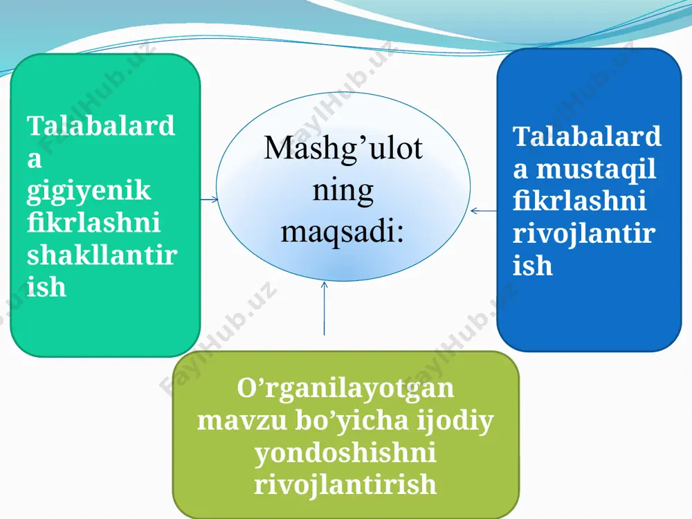 hiligi : havoning fizik holati va kimyoviy tarkibiga ta’sir etuvchi barcha omillarga qarshi kurashishda foydalaniladi; xonaga beriluvchi va chiqariluvchi havoni tozalash va tayyorlash imkoni bor; resirkulyatsyani imkoni bor. tashkil etish va ishlatish katta moddiy sarf talab etadi; boshqarishda mutaxasis talab etadi; qator omillar shovqin,tebranish,ortiqcha issiqlik manbai bo’lishi mumkin; umumiy havo olib keluvchi qismlari: havo olish joyi –yer sathidan 1,5-2 m balandlikda bo’lishi maqsadga muvofiq; havo tayyorlash moslamasi-maxsus qurilmalar bo’lib,undan o’tayotgan havoni chang,gaz,bug’lardan tozalash,havoni isitish,sovutish,namligini o’zgartirish mumkin; ventilyator; asosiy havo quvurlari; havo tarqatish joyi. umumiy havo olib ketuvchi ventilyatsya qismlari: havo olish joyi-ventilyatsya vositasida olib ketadigan havo tarkibiga qarab yuqorida yoki xonaning pastki qismida havodan og’ir omillar –chang,simob,qo’rg’oshin,benzin bug’lari joylashtiriladi; havo olib ketuvchi quvurlar-olingan havoni tashqariga yo’naltirish uchun mo’ljallangan. sun’iy va tabiiy ventilyatsya namunalari: mahalliy ventilyatsya: mahalliy havo olib ketuvchi ventilyatsyaning ishlab chiqarishda ikki turidan foydalaniladi: issiq havo pardalari havo dushlari issiq havo pardalari: xonalarni yilni sovuq davrida xonalarni sovib ketishini …