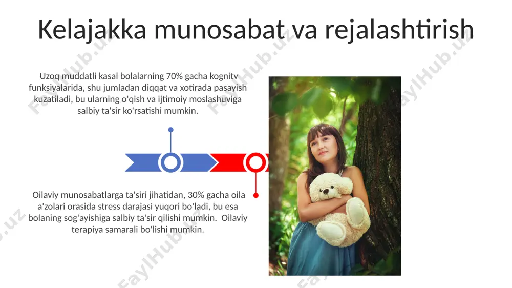 qiyinchiliklarga duch kelishadi. uzoq muddatli kasalliklarga chalingan bolalarning 30% dan ortig'ida o'ziga bo'lgan ishonch va o'z-o'zini qadrlash darajasi sezilarli darajada pasayganligi kuzatiladi, bu esa ijtimoiy moslashuv muammolariga olib kelishi mumkin. o'ziga bo'lgan ishonch va o'z-o'zini qadrlash darajasini oshirish maqsadida psixologik qo'llab-quvvatlash, shuningdek, yutuqlarni rag'batlantirish va bolaning kuchli tomonlarini ta'kidlash orqali 70% gacha ijobiy natijalarga erishish mumkin. o'ziga bo'lgan ishonch va o'z-o'zini qadrlash oilaviy munosabatlar va stress uzoq muddatli kasal bolalarda oiloviy munosabatlarning 30% gacha buzilishi kuzatiladi, bu esa ota-onalar orasidagi ziddiyatlar va farzandga bo'lgan e'tiborning pasayishiga olib keladi. surunkali kasalliklar oilaning moliyaviy ahvoliga salbiy ta'sir ko'rsatib, 50% dan ortiq oilalarda iqtisodiy stressni keltirib chiqaradi va munosabatlarga bosim o'tkazadi. tibbiy davolanishga moslashish davolanish rejimiga rioya qilish darajasi bolaning yoshi, kasallikning og'irligi va oilaviy qo'llab-quvvatlash darajasi kabi omillar bilan chambarchas bog'liq bo'lib, moslashuvchanlikni belgilaydi. uzoq muddatli kasalliklarga chalingan bolalarning 70% gacha davolanish jarayoniga moslashishda psixologik qiyinchiliklarni boshdan kechirishi mumkin, bu esa qo'shimcha …