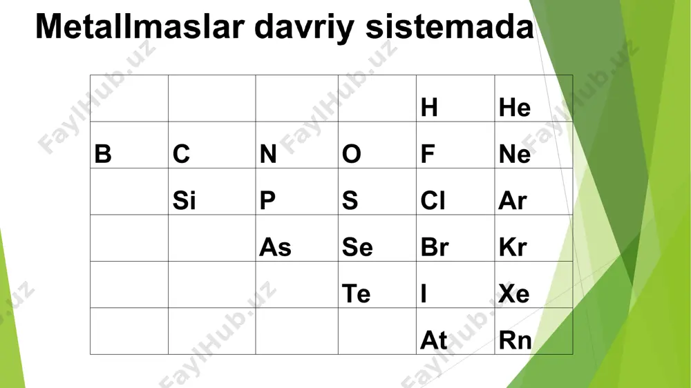 metallmaslarning umumiy xossalari darsi - Page 4