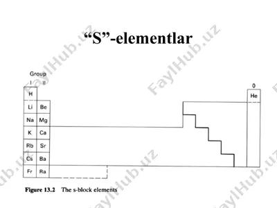 s-blok metallari — PPTX